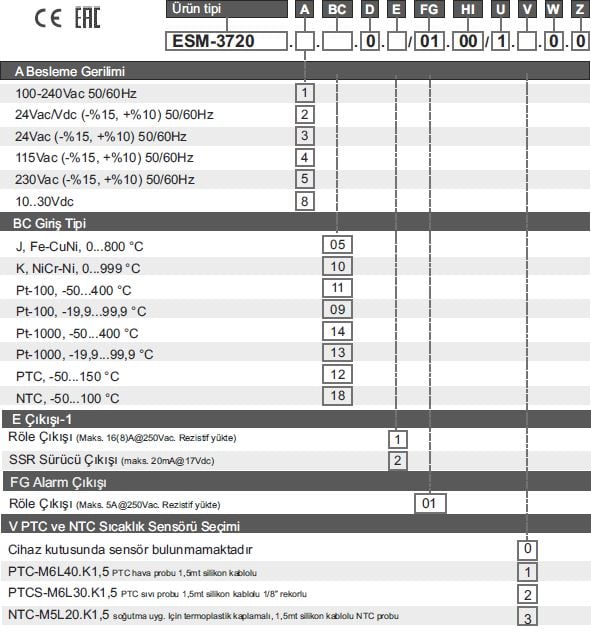 emko-esm-3720 kodları